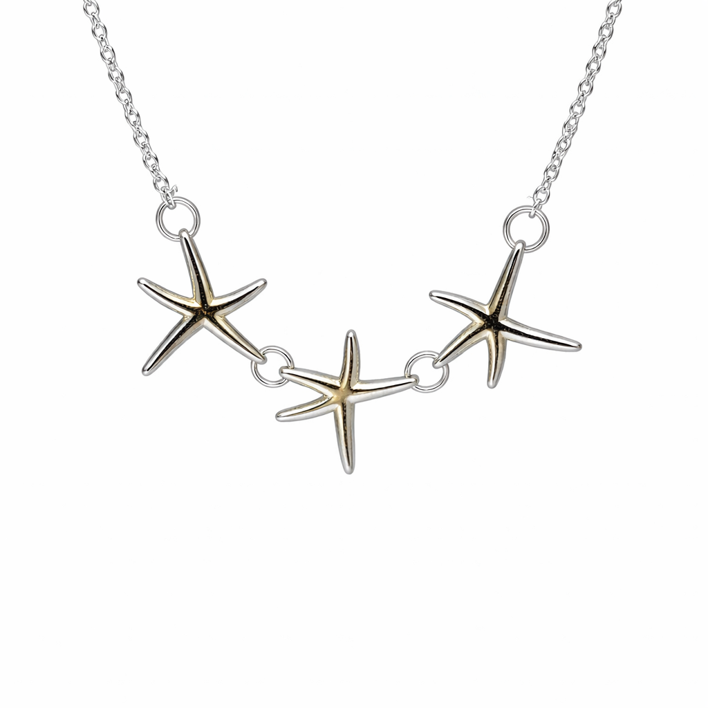 Ocean Necklace